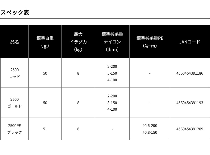 DAIWA（釣り） 【取り寄せ商品】 SLP WORKS 24 RCS ISO カラー