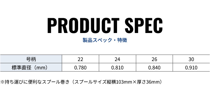 KUREHA（クレハ） 【取り寄せ商品】 シーガー プレミアム万鮪 ふかせ