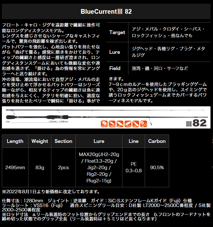 ヤマガブランクス ブルーカレント3 BlueCurrent III 82 (ライトゲーム