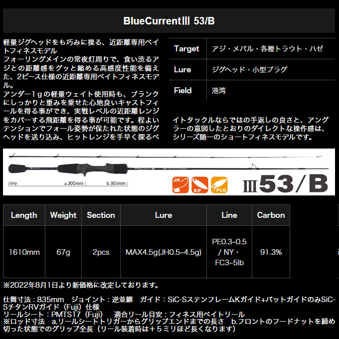 ヤマガブランクス ブルーカレント3 BlueCurrent III 53/B (ライト