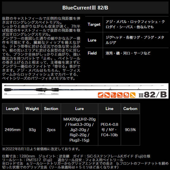 ヤマガブランクス ブルーカレント3 BlueCurrent III 82/B