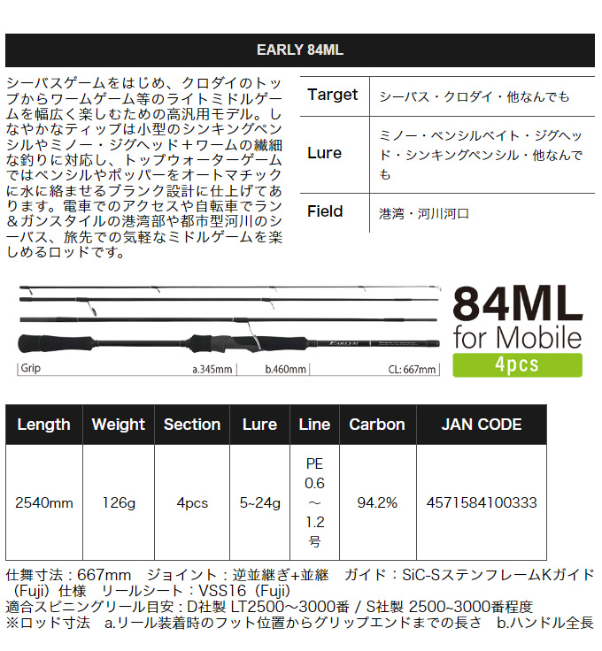 ヤマガブランクス アーリー 84ML for モバイル (シーバスロッド) 2022年モデル/4ピース /(5)