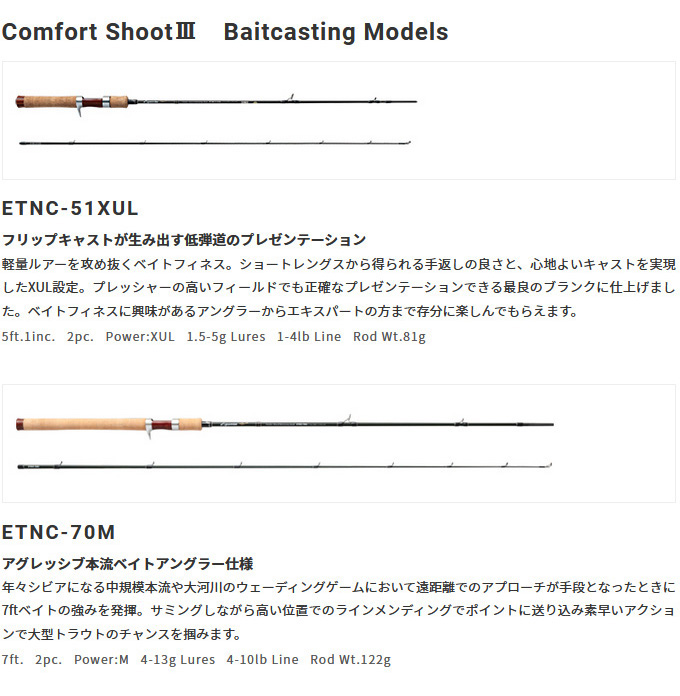 取り寄せ商品】 パームス エゲリア ネイティブパフォーマンス ETNC