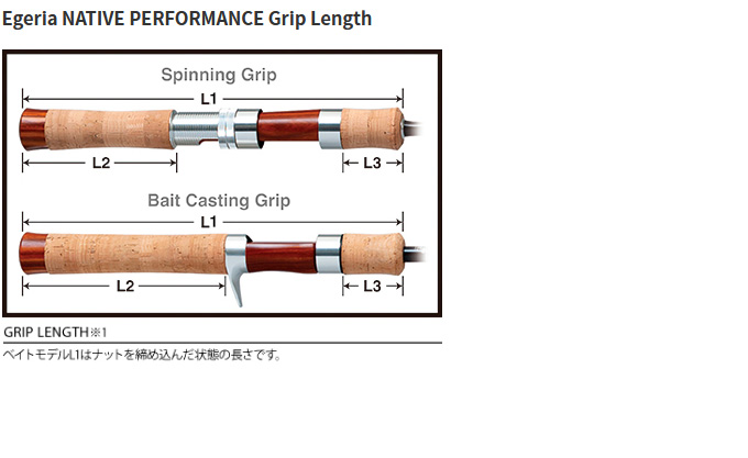 Egeria ETVC-46XUL トラウトロッド パームス PALMS PALMS(パームス) Egeria NATIVE PERFORMANCE(エゲリア