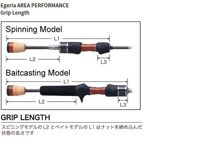 取り寄せ商品】 パームス エゲリア エリアパフォーマンス ETGS-60UL