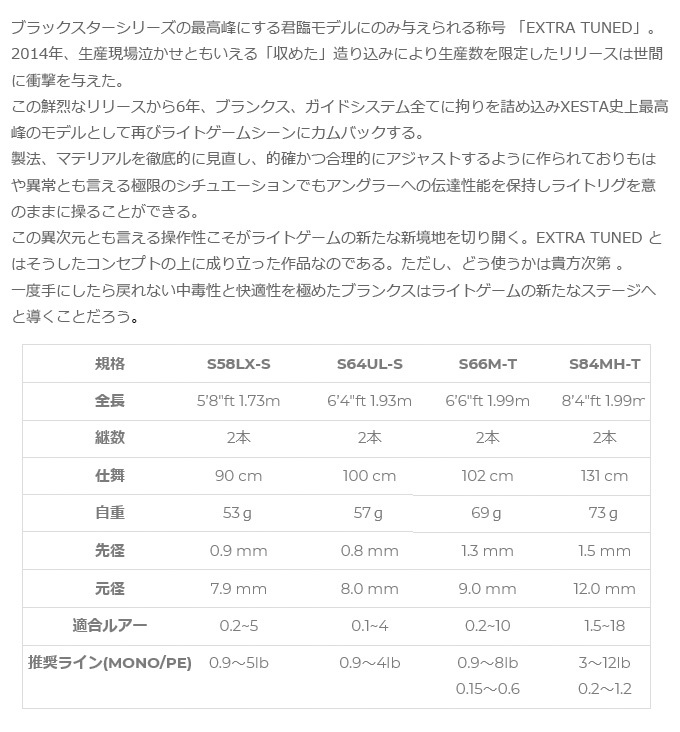 ゼスタ ブラックスターエクストラチューンド S66M-T (スーパー