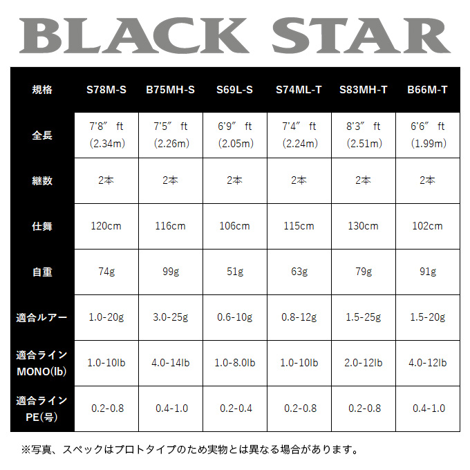 最終値下げ【新品未使用】ブラックスターS83MH-T ディスタンススナッチ XESTA ブラックスター S83MH-T（ディスタンススナッチ） XESTA
