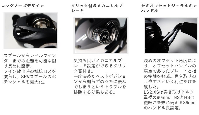 目玉商品】ZPI アルカンセ (ALCANCE) HS 左ハンドル (ベイト