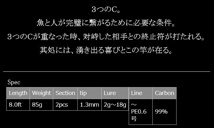 限定商品】ドリームアップ ドリームコンスリー 80MH レッドカスタム