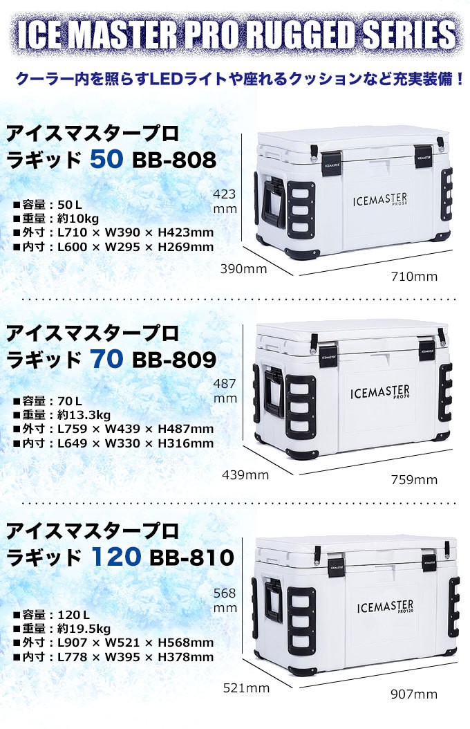 大型クーラーボックス 50L (アイスマスター プロ ラギッド 50 大型クーラーボックス 50L (アイスマスター プロ ラギッド 50