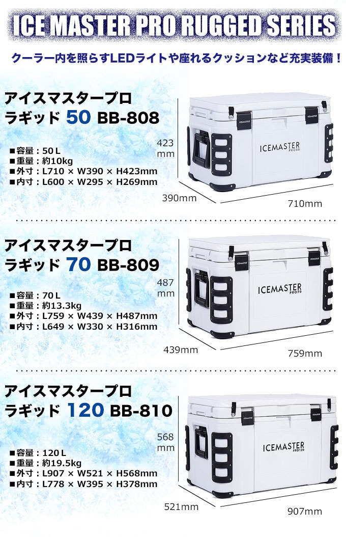 大型クーラーボックス 120L (アイスマスター プロ ラギッド 120)(BB-810) /(5) : 4582217197583 :  つり具のマルニシWEB店2nd - 通販 - Yahoo!ショッピング