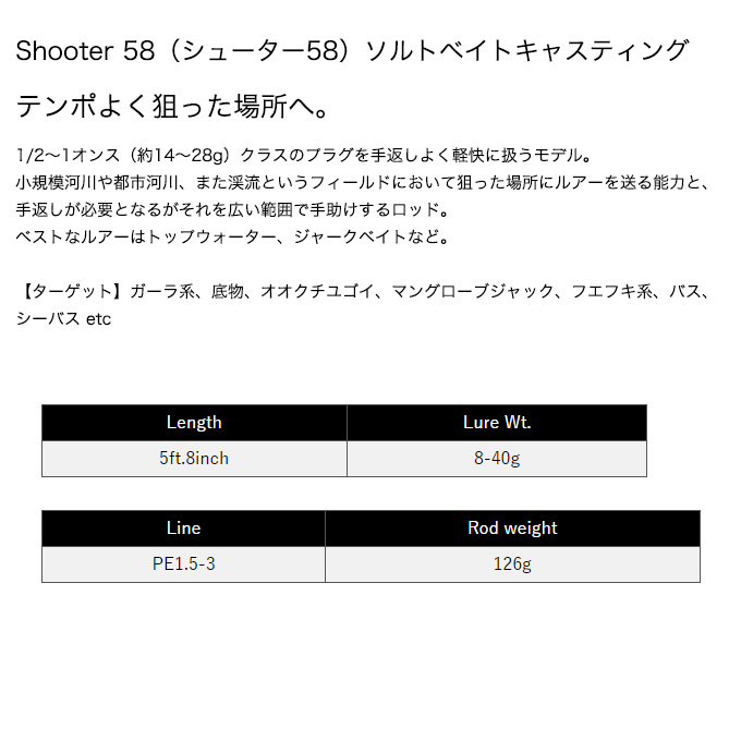 FIDELITY フィデリティー Shooter 58（シューター58） 2023年モデル