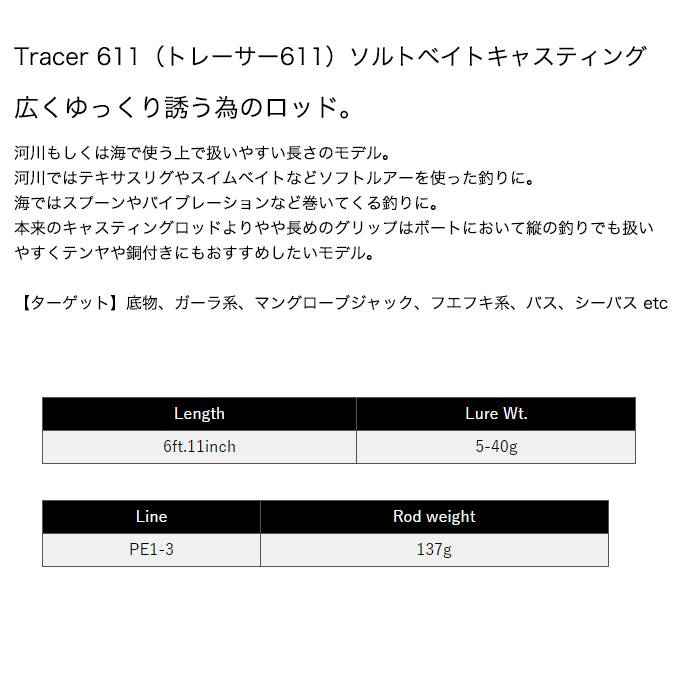 FIDELITY フィデリティー Tracer 611（トレーサー611） 2023年モデル 