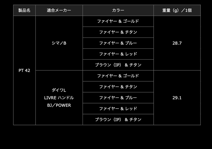 取り寄せ商品】 メガテック リブレ PT 42 (シマノB／ファイヤー