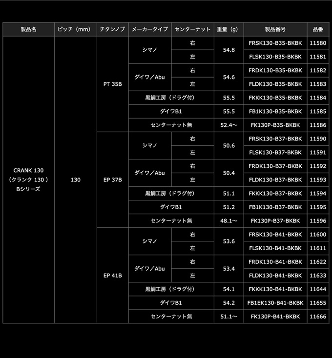 取り寄せ商品】 メガテック リブレ CRANK 130 Bシリーズ (ダイワ・左