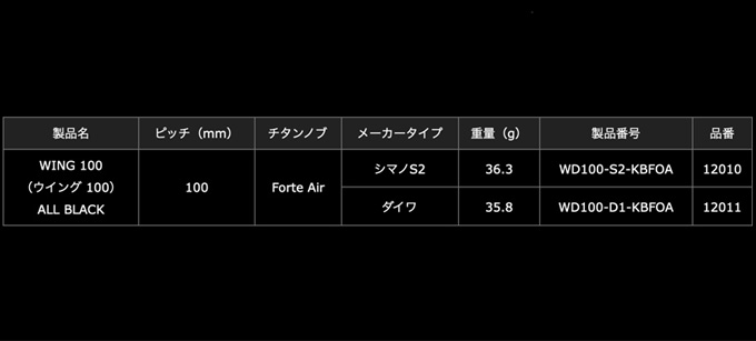 取り寄せ商品】 メガテック リブレ WING 100 Bシリーズ (シマノS2 f
