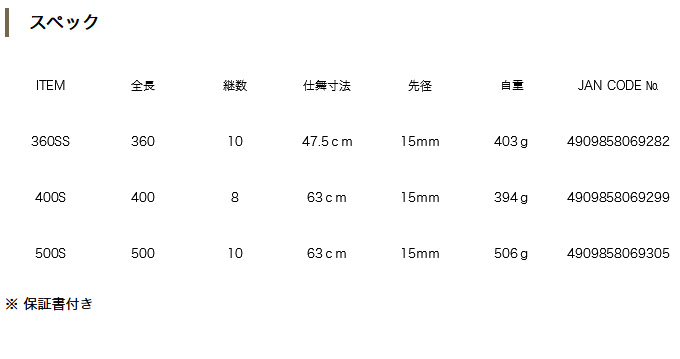 【取り寄せ商品】 スラッシュ ランディングシャフト 400S