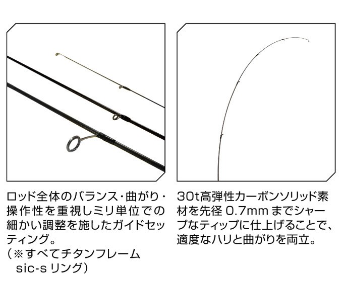 マグバイト ユナイツ 60UL (ライトゲームロッド) 2020年モデル) /(5