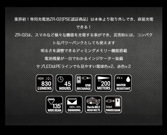 限定商品・専用ケース付き】冨士灯器 ゼクサス LEDヘッドライト ZX-R370 (充電タイプ) /(5)  :4955458203571:つり具のマルニシYahoo!店 - 通販 - Yahoo!ショッピング