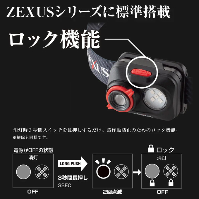 冨士灯器 【生誕15周年記念モデル】冨士灯器 ゼクサス LEDヘッド