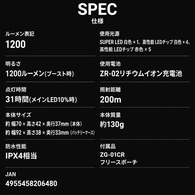 冨士灯器 ゼクサス ZX-S730（ZG-01CRセット）初回限定版 (充電タイプ