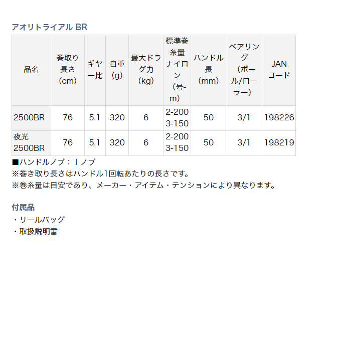 DAIWA（釣り） 【目玉商品】ダイワ 18 アオリトライアル BR