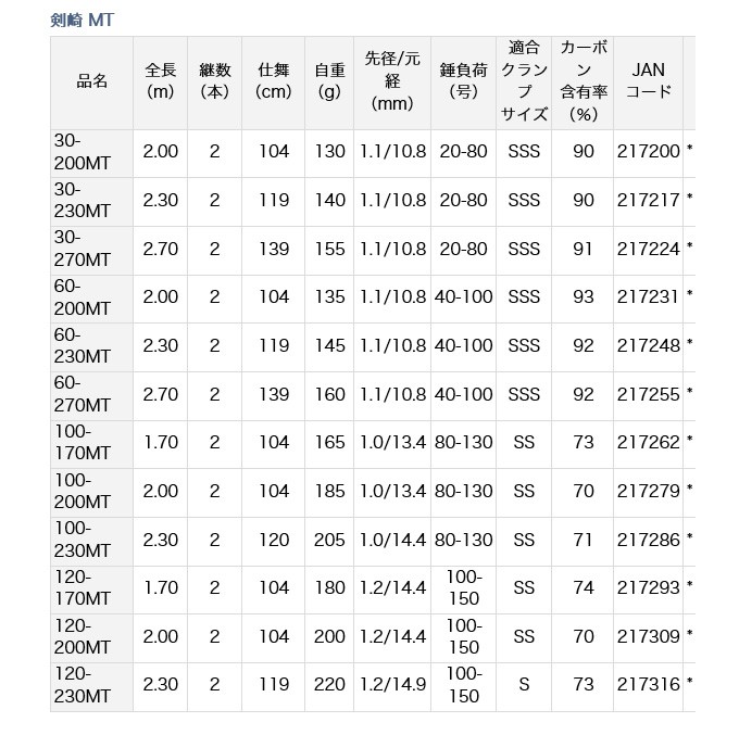 4960652217255_5.jpg