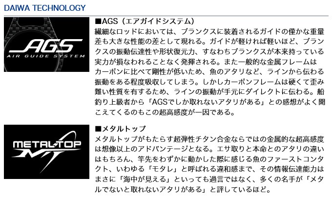 DAIWA（ダイワ） 【目玉商品】ダイワ 剣崎 MT 100-170MT (船竿)/釣り竿