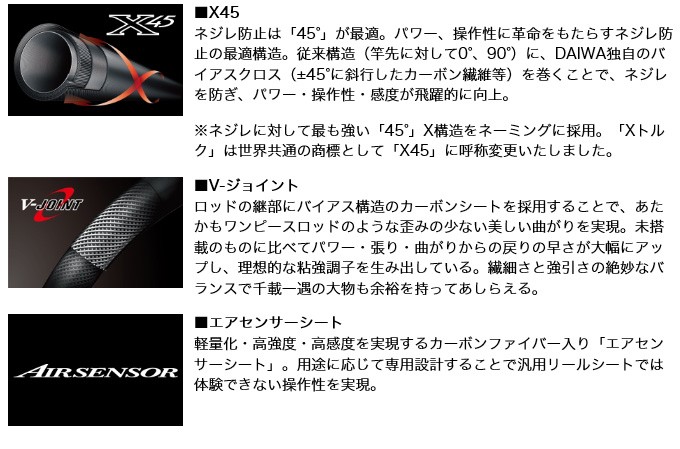 DAIWA（ダイワ） 【目玉商品】ダイワ 剣崎 MT 100-170MT (船竿)/釣り竿