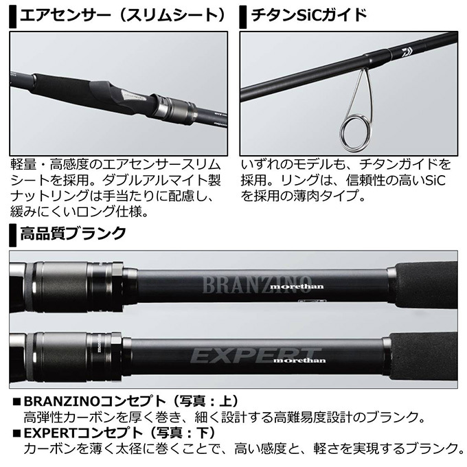 【目玉商品】ダイワ モアザン AGS EX 110M・V (スピニングモデル/シーバスロッド/ヒラスズキ) /(5)