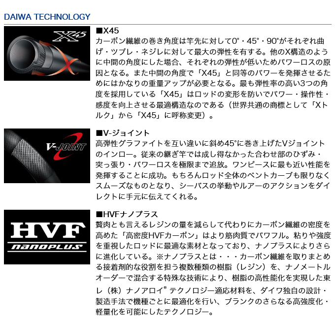 ダイワ　磯竿　バトルゲーム　タチウオ　2-50 a-k-k_m-daiwa247672