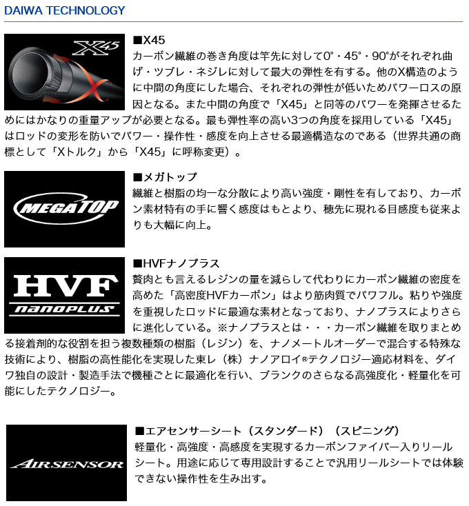 DAIWA（釣り） 【アウトレット商品】ダイワ ソルティガ BJ 63XHB