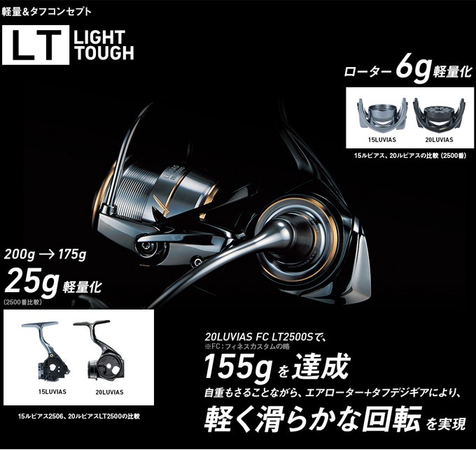 目玉商品】ダイワ 20 ルビアス LT 2500 (2020年モデル/スピニング