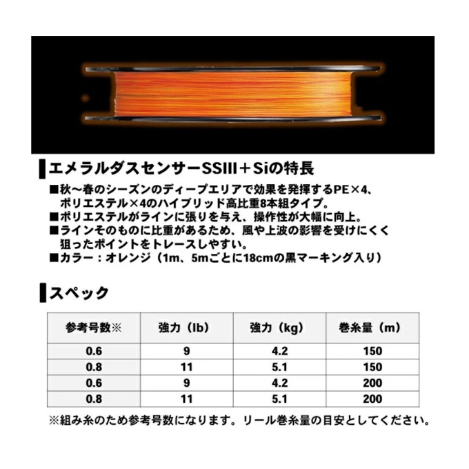 DAIWA（ダイワ） 【目玉商品】ダイワ エメラルダスセンサーSSIII＋Si