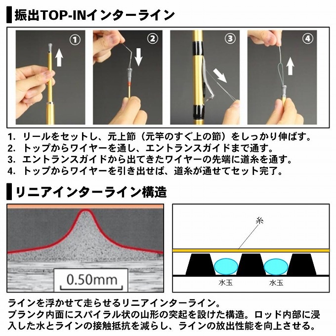 取り寄せ商品】ダイワ 20 インターライン 岬 50-270・Y (2020年モデル/船竿・ロッド) /(c) : 4960652313599 :  つり具のマルニシYahoo!ショップ - 通販 - Yahoo!ショッピング