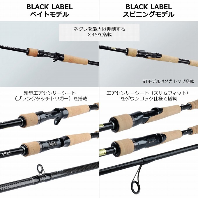 DAIWA（ダイワ） 【取り寄せ商品】 ブラックレーベル SG 681ULFS