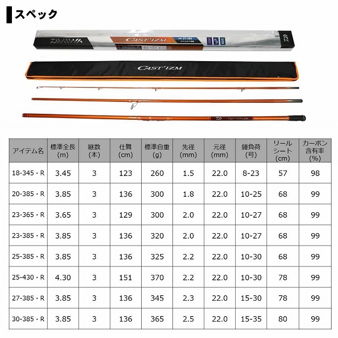 ﾀﾞｲﾜ 20 ｷｬｽﾃｨｽﾞﾑ 18-345・R(並継): 釣具のキャスティング JAL