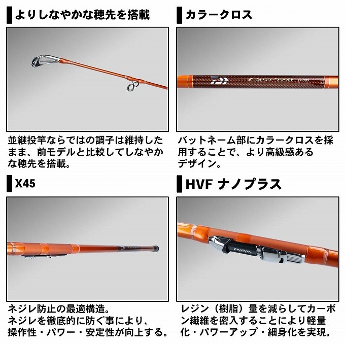 DAIWA（ダイワ） 【取り寄せ商品】ダイワ 20 キャスティズム 20号-385
