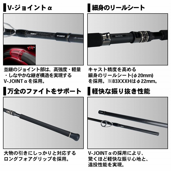 SHORE SPARTAN 【取り寄せ商品】ダイワ 19 ショアスパルタン ブレイク