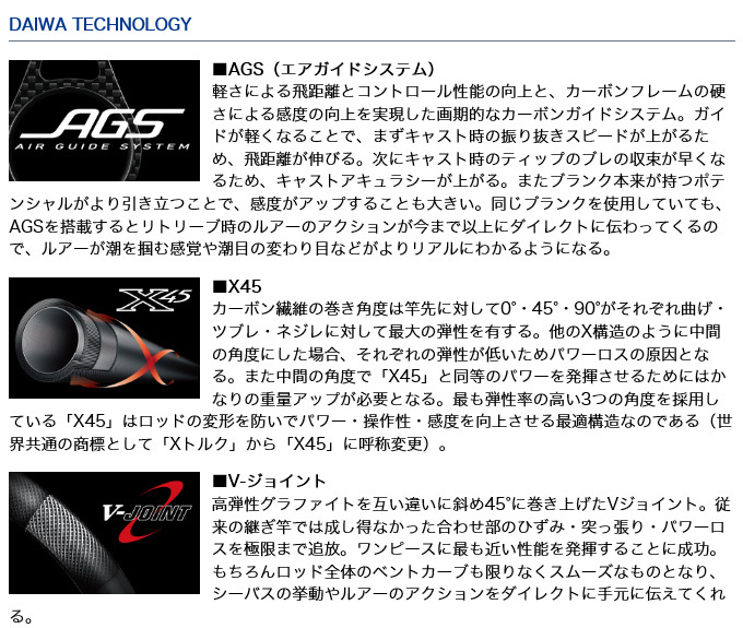 DAIWA（釣り） ダイワ 20 エメラルダス AIR AGS 84ML-S