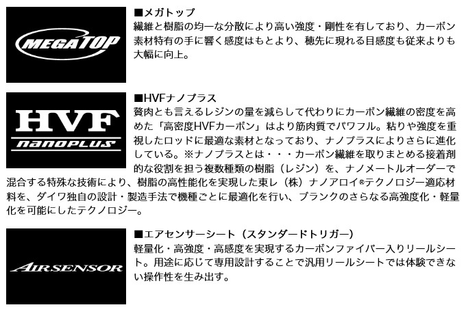 DAIWA（釣り） ダイワ 20 エメラルダス AIR AGS 84ML-S
