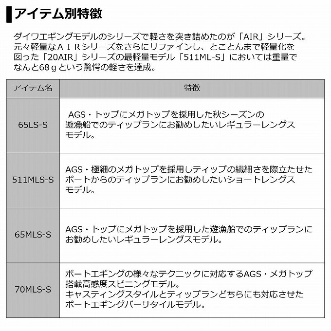 ダイワ 20 エメラルダス AIR BOAT 65LS-S (2020年モデル) ボートエギングロッド/ティップラン/ティップエギング /(5)  :4960652318501:つり具のマルニシYahoo!店 - 通販 - Yahoo!ショッピング