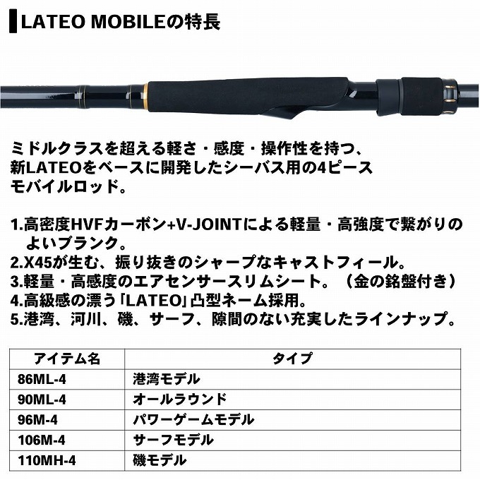 DAIWA（釣り） 【取り寄せ商品】ダイワ 20 ラテオ モバイル
