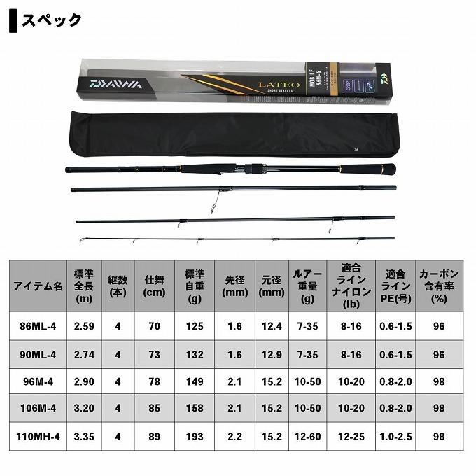DAIWA(釣り) 【取り寄せ商品】ダイワ 20 ラテオ モバイル DAIWA(釣り) 【取り寄せ商品】ダイワ 20 ラテオ モバイル