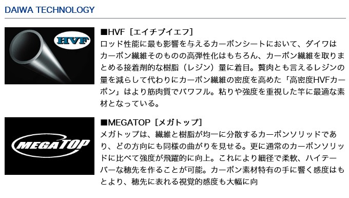 ダイワ(DAIWA) アジングロッド 月下美人 アジング 80ML-T・R