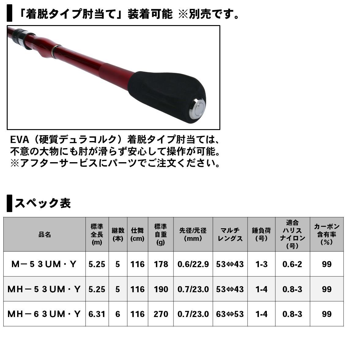 目玉商品】ダイワ ブラックジャック スナイパー前打ち MH-63UM・Y 