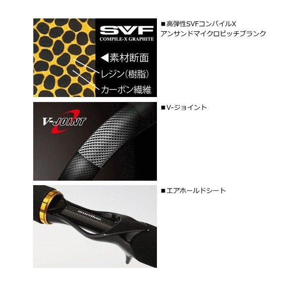 モアザン morethan AGS 97MLB ダイワ(Daiwa) モアザン エキスパート AGS(スピニングモデル