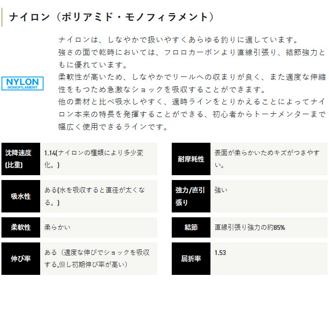 サンライン 【取り寄せ商品】 磯スペシャル ビジブルトマト (2号
