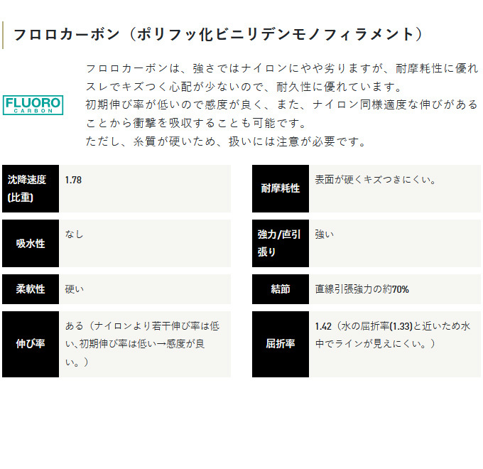 サンライン 【取り寄せ商品】 ソルティメイト エギリーダーBS (4 サンライン 【取り寄せ商品】 ソルティメイト エギリーダーBS (4