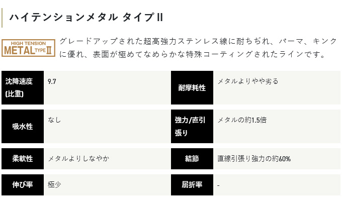 サンライン（SUNLINE） 【取り寄せ商品】 鮎完全版仕掛 ハイテンション